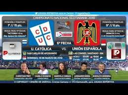 Paulo díaz se habría decidido por river plate pese a que san lorenzo preguntó por él. Transmision Partido U Catolica 3 Vs Union Espanola 1 Sexta Fecha Torneo 2018 Youtube Espanol 1 Catolico Espanol
