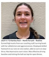 Paul Siegrist (@CoachSiegrist)