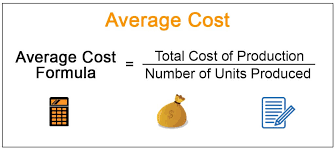 Find out more about managing average cost in quickbooks desktop through the following. Average Cost Definition Formula Calculation Examples