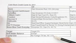 Ink business preferred® credit card methodology: 5 Cash Back Credit Card Card Account