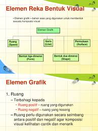 We did not find results for: Elemen Reka Bentuk Visual