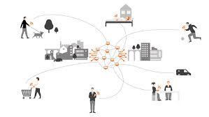 ○ must malaysian tertiary students learn. Embracing Healthcare 4 0