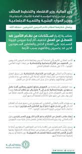 يشترط أن يكون المتقدم قد تعطل عن العمل في أي مهنة ملحقة للحكومة. ÙˆØ²Ø§Ø±Ø© Ø§Ù„Ù…Ø§Ù„ÙŠØ© Ø§Ù„Ø³Ø¹ÙˆØ¯ÙŠØ© Twitterissa Ø¨Ø£Ù…Ø± Ø®Ø§Ø¯Ù… Ø§Ù„Ø­Ø±Ù…ÙŠÙ† Ø§Ù„Ø´Ø±ÙŠÙÙŠÙ† Ø§Ù„Ø­ÙƒÙˆÙ…Ø© Ù…Ù† Ø®Ù„Ø§Ù„ Ù†Ø¸Ø§Ù… Ø³Ø§Ù†Ø¯ ØªØªØ­Ù…Ù„ 60 Ù…Ù† Ø±ÙˆØ§ØªØ¨ Ù…ÙˆØ¸ÙÙŠ Ø§Ù„Ù‚Ø·Ø§Ø¹ Ø§Ù„Ø®Ø§Øµ Ø§Ù„Ø³Ø¹ÙˆØ¯ÙŠÙŠÙ† Https T Co Biaawzzfkw