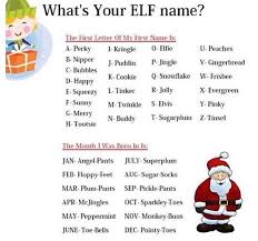 What Is Your Elf Name From Louise Sprinkle Of Glitter S Instagram Elf Names Whats Your Elf Name Elf Name Generator