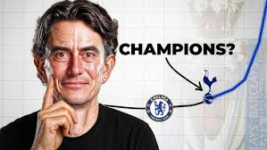 James Maddison's stunning free kick gives Tottenham 4-1 lead v. Villa