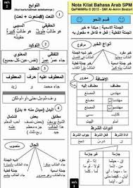 Nota ini adalah untuk proses mengingat kaedah utama. Nota Kilat Bahasa Arab Like Dan Al Azhar Bi Ibadillah Facebook