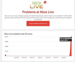 Most of the time people turn to the likes of twitter to look for answers when the service is xbox live gold is a paid service with free games every month, and when the xbox one released the free games they started of with indie titles. RegÄ—jimas Vadovavimas Specifiskumas Xbox Live Server Status Yenanchen Com