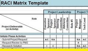 Sample Salary Slip Format In Excel Word Template In 2020 Excel Templates Excel Project Management Templates