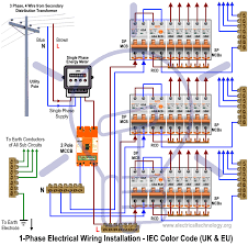 Free wiring diagrams download free wiring schematics. Single Phase Electrical Wiring Installation In Home Nec Iec Codes