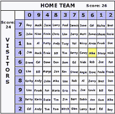 football pools how to organize set up a grid get started