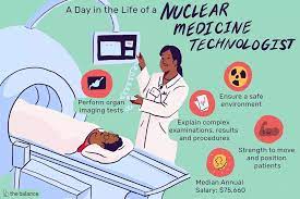 Pin On Nuclear Medicine