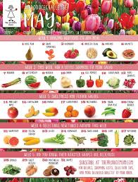 The Produce Moms There S A Produce Mom In All Of Us Produce Recipes Healthy Recipes Food Safety Tips