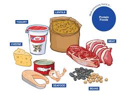 Image result for Zinc