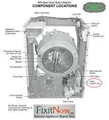 Dec 09, 2018 · reach through the open panel and up to the door lock. I Have A Whirlpool Duet Washer When I Wash In The Normal Cycle The Washer Runs For A While Then Beeps While On The