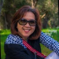 20+ "Kathy Phan" profiles