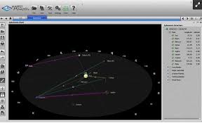 Optuma By Market Analyst Review 2019 For The Pros