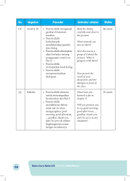 Soal dan kunci jawaban pendidikan agama islam dan budi pekerti kunci jawaban bahasa indonesia kelas xi 11 halaman 135 sma smk. Kunci Jawaban Halaman 95 Buku Bahasa Indonesia Kelas 11 Kurikulum 2013 Kunci Jawaban Ipa Kelas 8 Kurikulum 2013