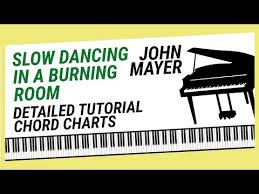 If you have an apple iphone (or ipad), then download the.m4r version of the ringtone. Download Slow Dancing In A Burning Room Midi Mp3 Mp4 Full Atta Mp3