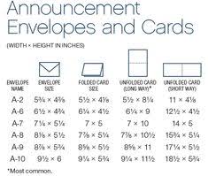 8 Best Card Envelope Size Charts Images Card Envelopes
