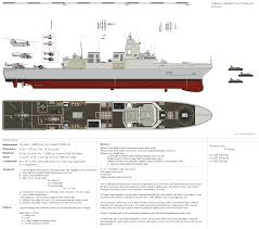 After motorcycle accident, this csulb student powered through to graduate. Post Cold War Large Surface Combatant Challenge Page 2 Shipbucket