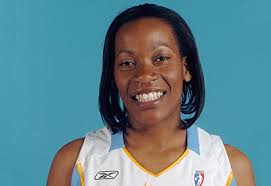 Chicago Sky Top 10 Players