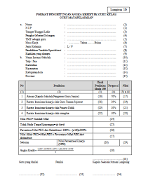 Setiap sekolah pasti akan diakreditasi sesuai dengan kesiapan dan kesanggupan pihak sekolah dengan mengisi dia (data isian akreditasi) melalui secara langsung sistem yang ada di lpmp akan memberikan jawaban yaitu jadwal akreditasi sekolah yang sudah siap dan lengkap diakreditasi. Cara Mengisi Pkg Lampiran 1d Guru Berbagi
