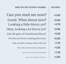 Reader Strength Test Printable Eye Chart Eyebobs