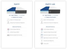 Puffy Vs Puffy Lux Mattress Review The Ultimate Unbiased