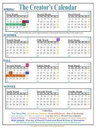 Image Result For Black Hebrew Israelites Calendar World Calendar Calendar Jewish Calendar