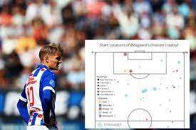 Ødegaard made his debut for strømsgodset toppfotball in april 2014, nearly becoming the youngest player to feature in tippeligaen, and became its youngest goalscorer in may.after being a regular part of the team in. Evaluating Martin Odegaard S 2017 18 Season With Advanced Stats Managing Madrid