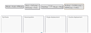 It requires two binary compounds, each of which exchanges one of its parts with the other. Solved Classify Each Of The Following Chemical Reactions Chegg Com