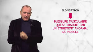 Cette blessure ne provoque pas de lésions musculaires à condition d'être traitée rapidement.elle peut survenir après un. Elongation Musculaire La Reconnaitre Et La Soigner Efficacement