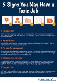 E333f4533f796f8e71cee0f344f8ba4b Jpg 600 860 Pixels Work Environment Quotes Job Quotes Workplace Quotes
