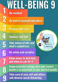 Our health and wellbeing services comprise of welfare, disabilities, counselling, mental health, harassment and hate, the spirituality and faith centre and the medical centre. Mental Health Wellbeing North Liverpool Academy