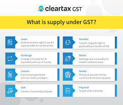 Supply Under Gst Definition Meaning Scope Of Taxable Supply