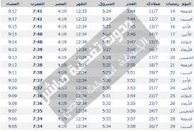 البلد الكويت سوريا الأردن البحرين مصر لبنان تونس المملكة العربية السعودية الجزائر العراق الإمارات العربية المتحدة المغرب. ØµÙˆØ± Ø§Ù…Ø³Ø§ÙƒÙŠÙ‡ Ø´Ù‡Ø± Ø±Ù…Ø¶Ø§Ù† 2021 1442 ÙƒÙ„ Ø§Ù„Ø¨Ù„Ø§Ø¯ Ø§Ù„Ø¹Ø±Ø¨ÙŠØ© Ø§ÙˆÙ„ Ø§ÙŠØ§Ù… Ø§Ø­Ø¨Ùƒ Ø±Ø¨Ù‰