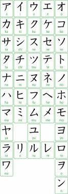 Buat kalian yang masih bilang bahasa jepang itu susah dan mahal, video ini bakalan nepis anggapan2 seperti itu. æ—¥æœ¬èªžã‚'å‹‰å¼·ã—ã¾ã—ã‚‡ã† Ayo Belajar Bahasa Jepang Bahasa Jepang Belajar Jepang