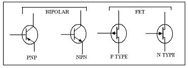 Fet And Bipolar Transistors