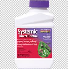 Looking for pest control, termites control or bed bugs control? Herbicide Weed Control Lawn Bonide Products Inc Others Lawn Garden Weed Png Klipartz
