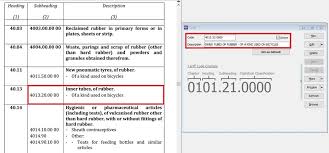.by the royal malaysian customs (i.e. Kastam Hs Code Using Hs Code In Legal Control Checks For Imports Exports