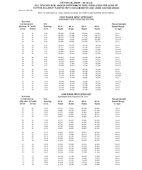 oma82860 1700 and 1730 integral planters block file