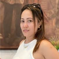 Anna Manalo's Instagram, Twitter & Facebook