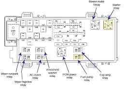 Ford Ranger Fuse Box Map Wiring Diagram L3