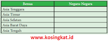 Aug 13, 2021 · kunci jawaban ini dibuat untuk membantu mengerjakan soal matematika bagi kelas 9 di semester 1 halaman 81, 82. All Posts Kosingkat