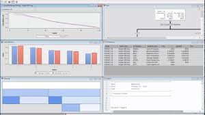 Decision Trees In Sas Enterprise Miner