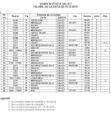 In sectiunea rezervare bilete se poate rezerva o călătorie cu maximum 2 locuri cu plata în. Mersul Trenurilor De CÄƒlÄƒtori StaÅ£ia GalaÅ£i Valabil De La 15 Decembrie 2013 ArhivÄƒ Forumul Galatenilor De Pretutindeni Stiri Din Galati