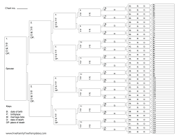 7 generation ancestor info chart free family tree templates