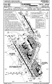 Tokyo 2020 Olympics Opening Fly In Rjaa 240000zjul20