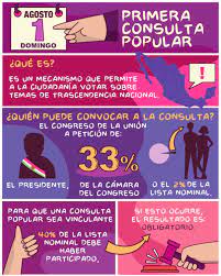 La jornada de la consulta popular se realizará el domingo 1 de agosto de 2021, en un horario de 8:00 a 18:00 horas, dentro de las demarcaciones que determine el instituto nacional electoral, establece el decreto. 7broulnnldvivm