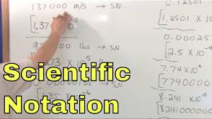 Lesson 1 Scientific Notation Unit Conversion Tutor